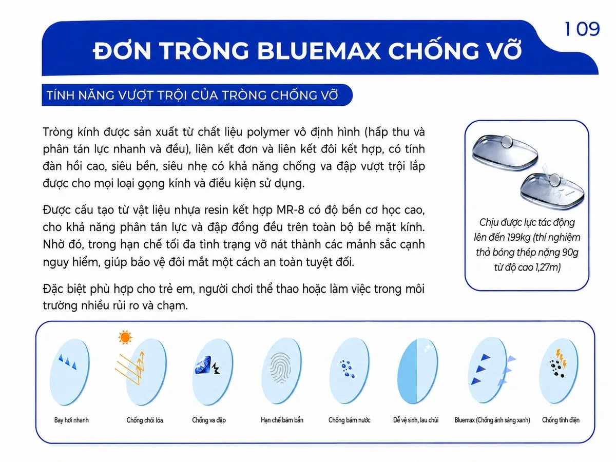 Tròng Kính Chống Bể Zen Optic Optipure Bluemax Impactpro 1.59