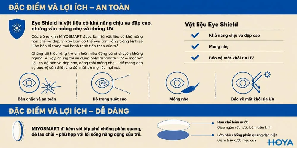 Hoya MiYOSMART 1.59 - 4 Sự Lựa Chọn Phù Hợp Cho Trẻ Em Cận Thị