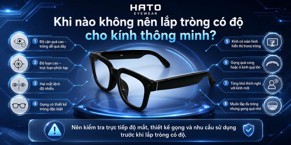 Ảnh minh họa các trường hợp không nên lắp tròng có độ cho kính thông minh như độ cận quá cao, độ loạn phức tạp, gọng quá cong, ô kính quá lớn hoặc kính có màn hình hiển thị trong tròng.