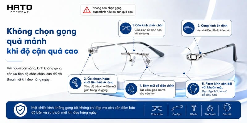 Không chọn gọng quá mảnh khi độ cận quá cao là lưu ý quan trọng khi đeo kính không gọng. Hình ảnh minh họa các chi tiết cần ưu tiên như cầu kính chắc chắn, càng kính ổn định và đệm mũi dễ điều chỉnh tại Hato Eyewear.