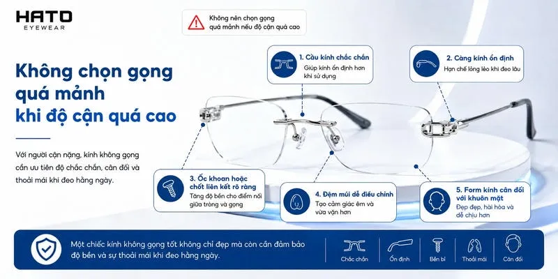 Không chọn gọng quá mảnh khi độ cận quá cao là lưu ý quan trọng khi đeo kính không gọng. Hình ảnh minh họa các chi tiết cần ưu tiên như cầu kính chắc chắn, càng kính ổn định và đệm mũi dễ điều chỉnh tại Hato Eyewear.