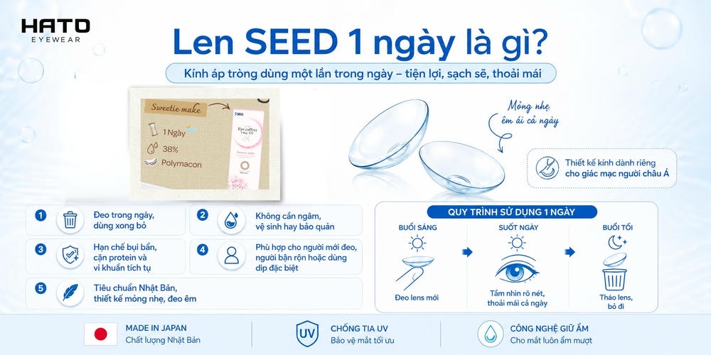 Ảnh infographic Len SEED 1 ngày giải thích kính áp tròng dùng một lần trong ngày, tiện lợi, sạch sẽ, mỏng nhẹ và phù hợp cho người mới đeo lens.