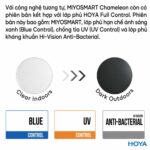 HOYA MiYOSMART 1.59 Chameleon Photochromic & Full Control Coating –Tròng Kính Đổi Màu Trẻ Em Chính Hãng