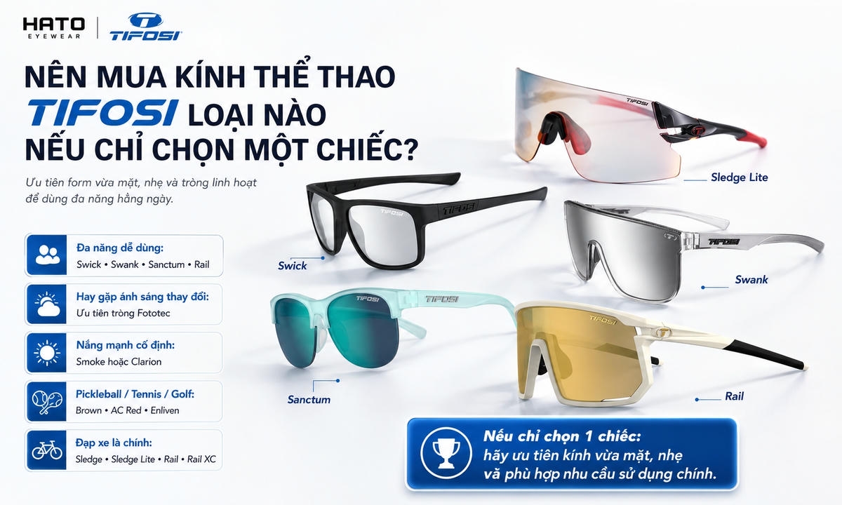 Nên mua kính thể thao Tifosi loại nào nếu chỉ chọn một chiếc, minh họa các mẫu Swick, Swank, Sanctum, Rail và Sledge Lite.