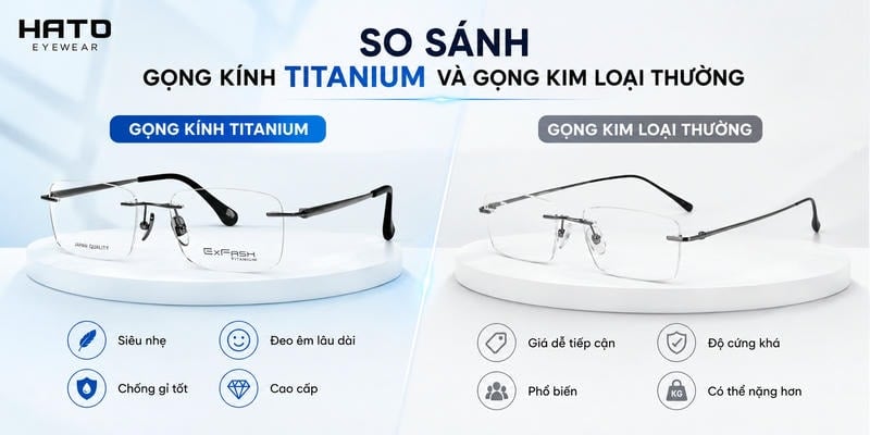 Hình ảnh so sánh gọng kính titanium và gọng kim loại thường, giúp người dùng hiểu rõ ưu điểm về độ nhẹ, độ bền, khả năng chống gỉ và cảm giác đeo khi chọn kính.