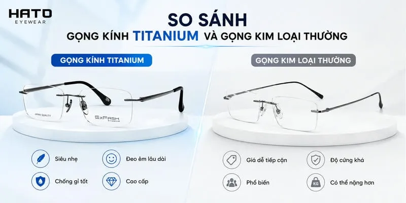Hình ảnh so sánh gọng kính titanium và gọng kim loại thường, giúp người dùng hiểu rõ ưu điểm về độ nhẹ, độ bền, khả năng chống gỉ và cảm giác đeo khi chọn kính.