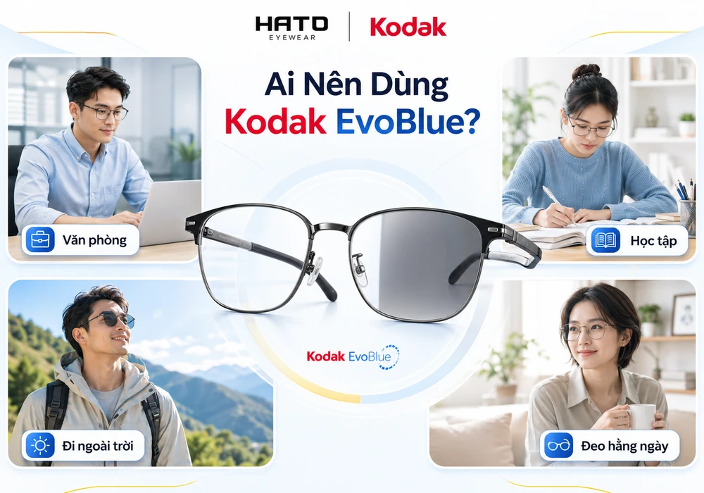 Ảnh minh họa blog Ai Nên Dùng Kodak EvoBlue, thể hiện 4 nhóm người dùng phù hợp gồm dân văn phòng, học sinh sinh viên, người thường xuyên đi ngoài trời và người đeo kính cận hằng ngày. Trung tâm ảnh là kính cận lắp tròng Kodak EvoBlue có hiệu ứng chuyển từ trong suốt sang xám khói nhẹ.