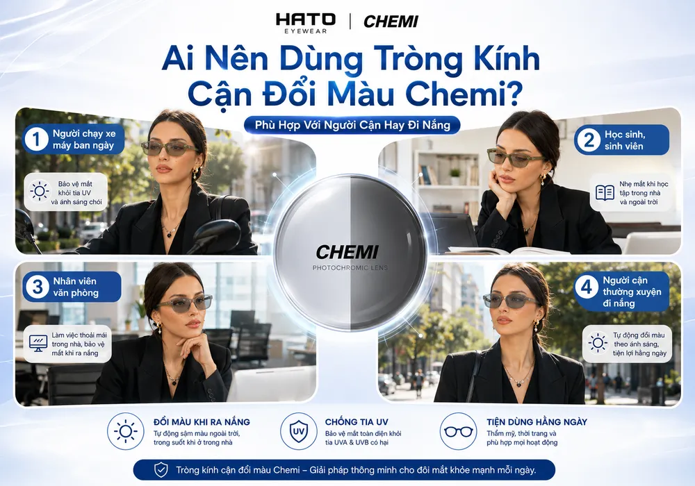 Infographic giới thiệu ai nên dùng tròng kính cận đổi màu Chemi tại HATO Eyewear, phù hợp cho người chạy xe máy ban ngày, học sinh sinh viên, nhân viên văn phòng và người thường xuyên đi nắng.