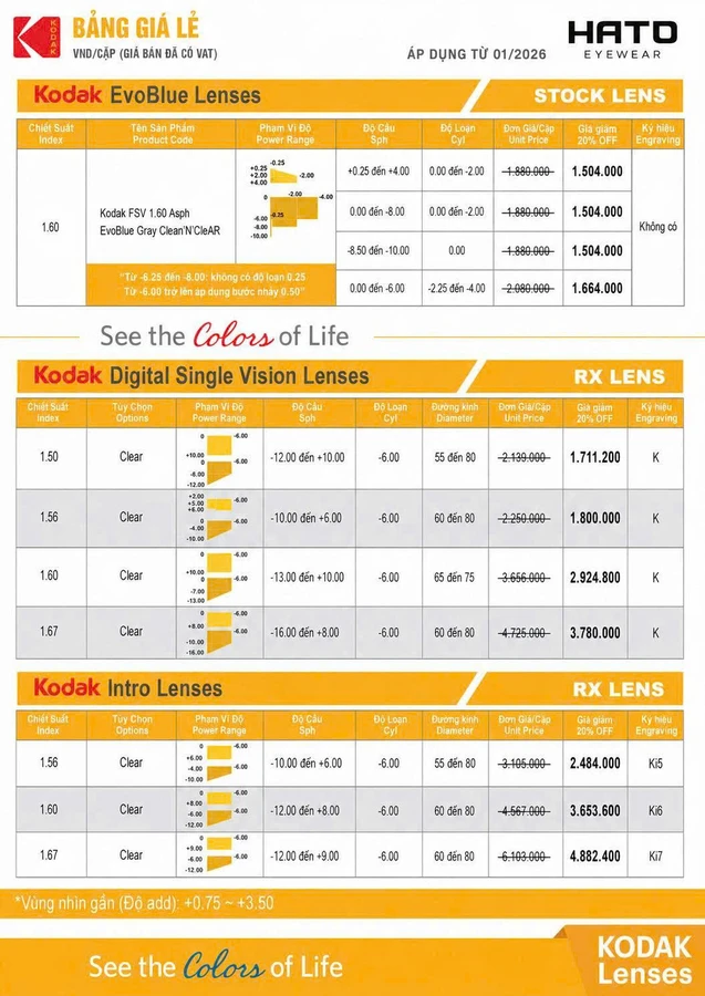 Bảng giá tròng kính Kodak EvoBlue, Digital Single Vision và Intro Lenses 2026 tại HATO Eyewear