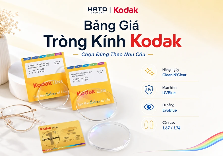 Tròng kính Kodak với gợi ý chọn Clean’N’Clear, UVBlue, EvoBlue, 1.67 và 1.74 theo từng nhu cầu sử dụng.