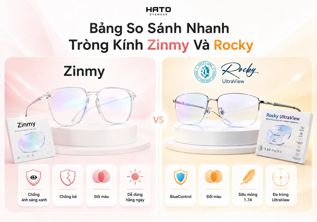 So sánh tròng kính Zinmy và Rocky tại Hato Eyewear với các lựa chọn chống ánh sáng xanh, chống bể, đổi màu, siêu mỏng và đa tròng.