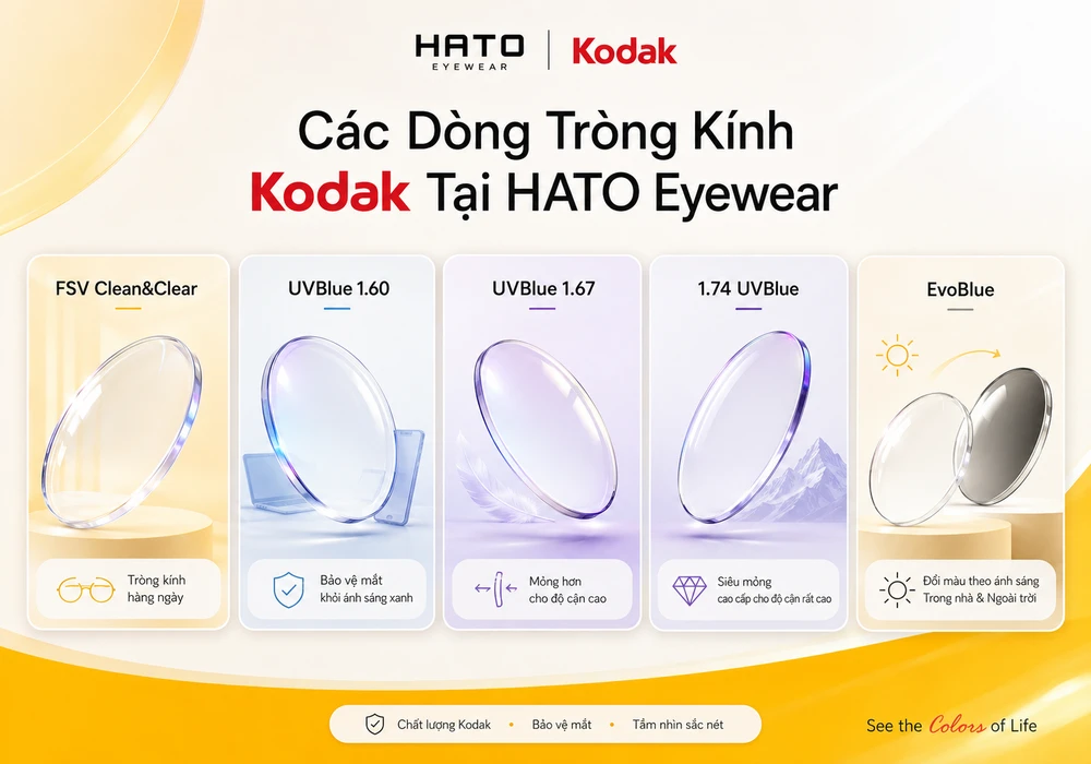 Các dòng tròng kính Kodak tại HATO Eyewear gồm FSV Clean&Clear, UVBlue 1.60, UVBlue 1.67, 1.74 UVBlue và EvoBlue