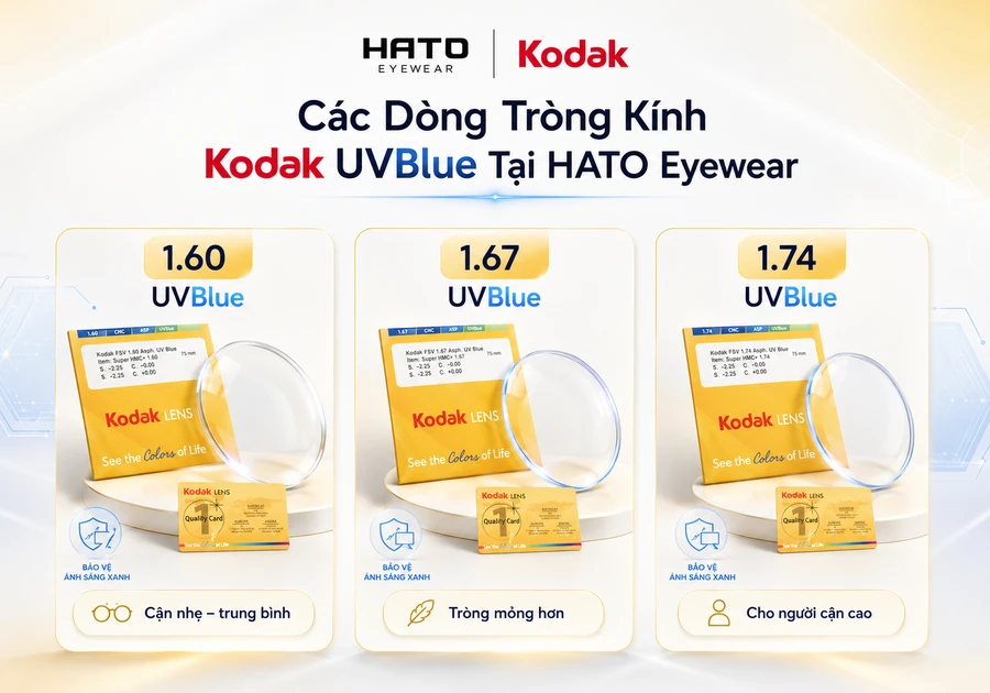 Các dòng tròng kính Kodak UVBlue tại Hato Eyewear gồm Kodak 1.60, 1.67 và 1.74 cho từng nhu cầu độ cận.