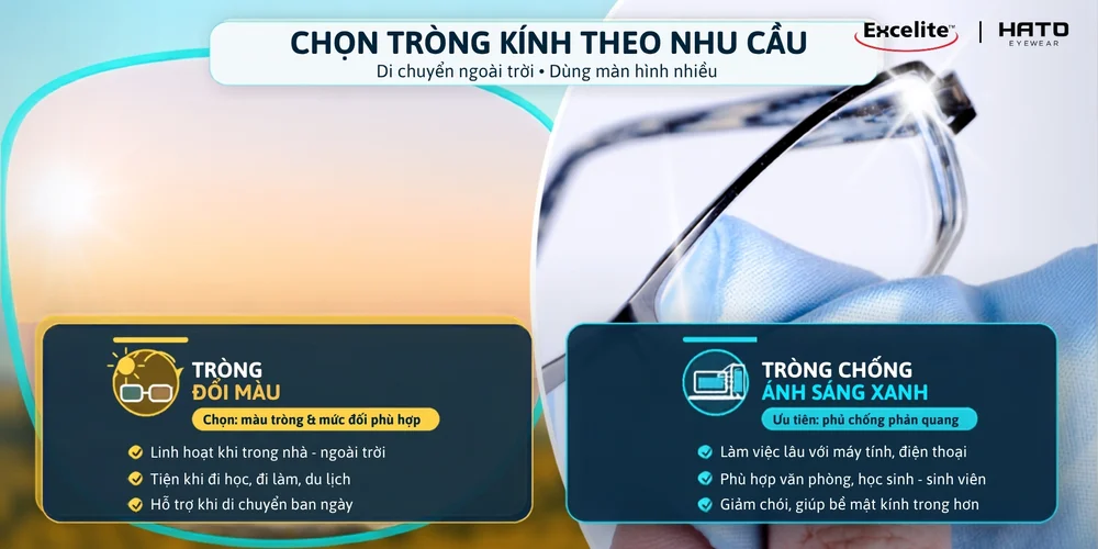 Các Dòng Tròng Kính Excelite Thái Lan Chính Hãng Được Ưa Chuộng Nhất Hiện Nay
