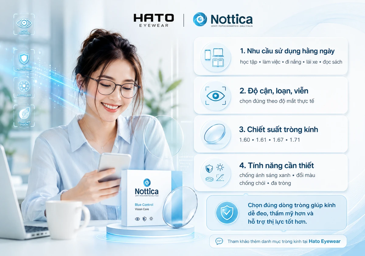 Minh họa các yếu tố cần tìm hiểu trước khi chọn tròng kính Nottica tại Hato Eyewear