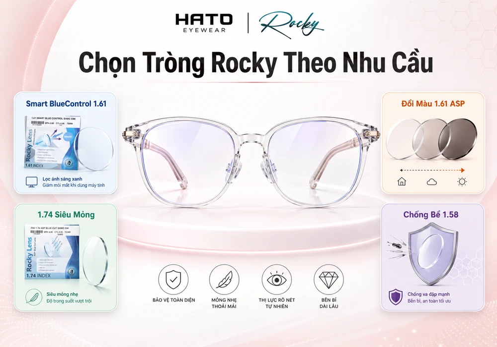 Các dòng tròng kính Rocky tại HATO Eyewear gồm Smart BlueControl 1.61, Đổi Màu 1.61 ASP, 1.74 Siêu Mỏng và Chống Bể 1.58
