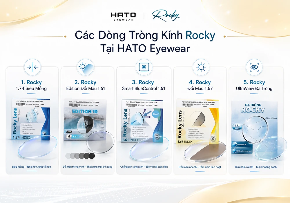Khám phá các dòng tròng kính Rocky tại HATO Eyewear: 1.74 siêu mỏng, Edition đổi màu 1.61, Smart BlueControl 1.61, đổi màu 1.67 và UltraView đa tròng.
