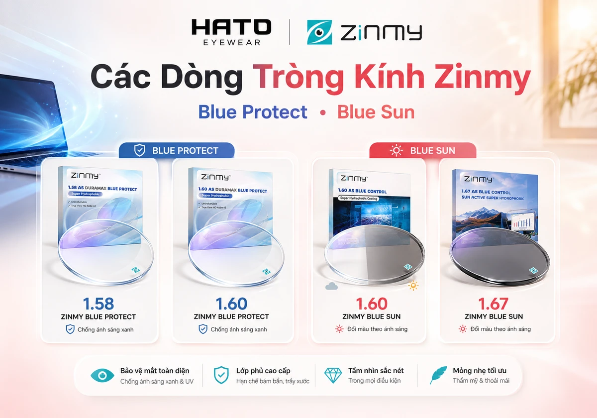 Ảnh đại diện giới thiệu các dòng tròng kính Zinmy phổ biến tại Hato Eyewear gồm Zinmy Blue Protect 1.58, Blue Protect 1.60, Blue Sun 1.60 và Blue Sun 1.67.