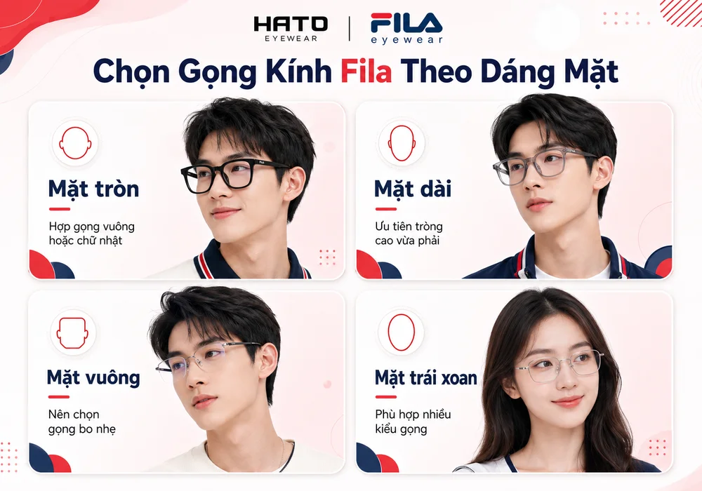 Hướng dẫn chọn gọng kính Fila theo dáng mặt: mặt tròn, mặt dài, mặt vuông, mặt trái xoan để tôn gương mặt và dễ phối phong cách.