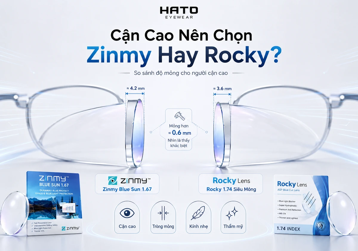 Ảnh minh họa blog so sánh Zinmy Blue Sun 1.67 và Rocky 1.74 siêu mỏng cho người cận cao, tập trung vào độ mỏng, độ nhẹ và tính thẩm mỹ của tròng kính.