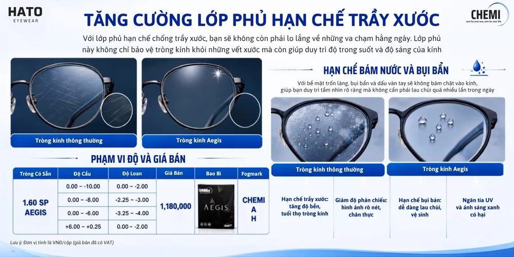 Đánh Giá Chemi AEGIS 1.60: Tròng Kính Chemi Hạn Chế Trầy Xước, Chống UV