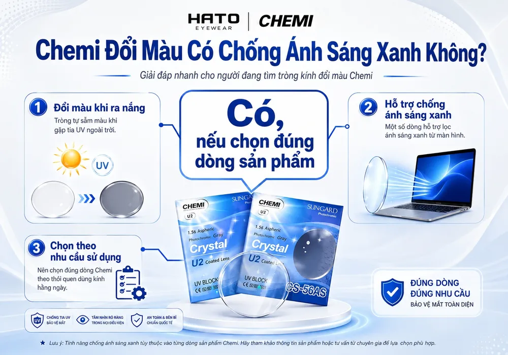 Chemi đổi màu có chống ánh sáng xanh không, infographic tròng kính Chemi tại HATO Eyewear