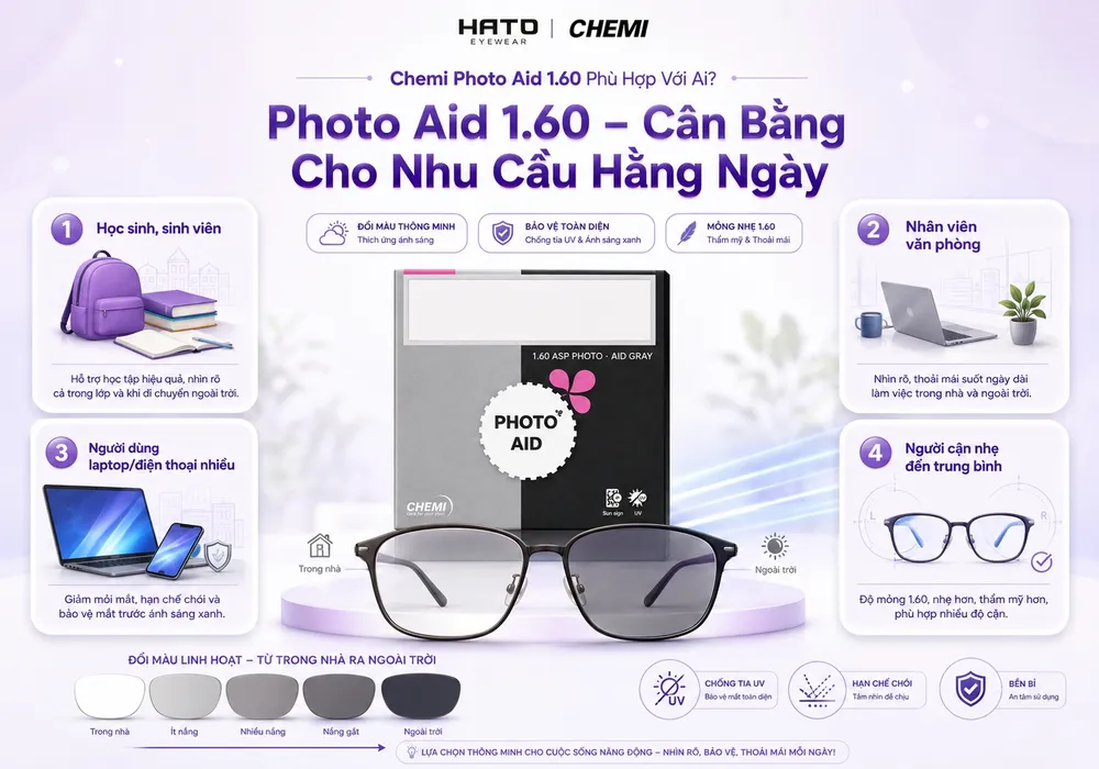 Chemi Photo Aid 1.60 phù hợp với ai cho học sinh sinh viên nhân viên văn phòng và người cận nhẹ đến trung bình