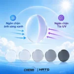 Chemi Photo Gray 1.60 ASP Tròng Kính Đổi Màu Chính Hãng