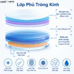 Chemi Photo Gray 1.60 ASP Tròng Kính Đổi Màu Chính Hãng
