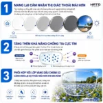 Chemi Photo Gray 1.60 ASP Tròng Kính Đổi Màu Chính Hãng