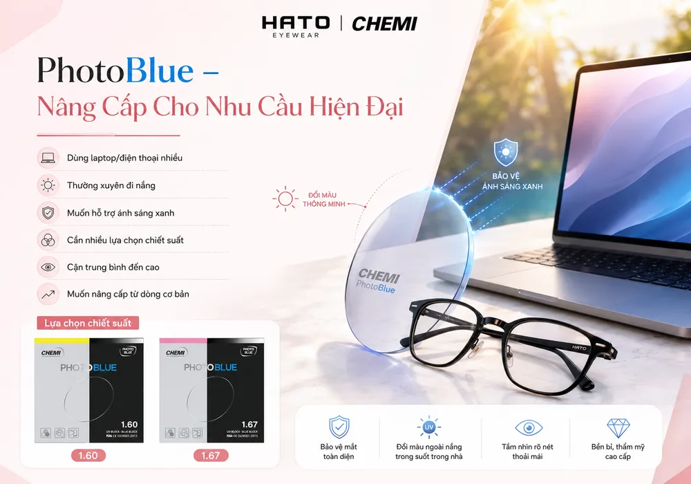 Ảnh minh họa tròng kính Chemi PhotoBlue phù hợp cho người dùng laptop, điện thoại nhiều, thường xuyên đi nắng và cần nhiều lựa chọn chiết suất 1.60, 1.67.