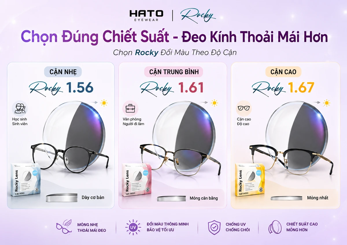 Chọn tròng kính Rocky đổi màu theo độ cận gồm Rocky 1.56 cho cận nhẹ, Rocky 1.61 cho cận trung bình và Rocky 1.67 cho cận cao tại Hato Eyewear