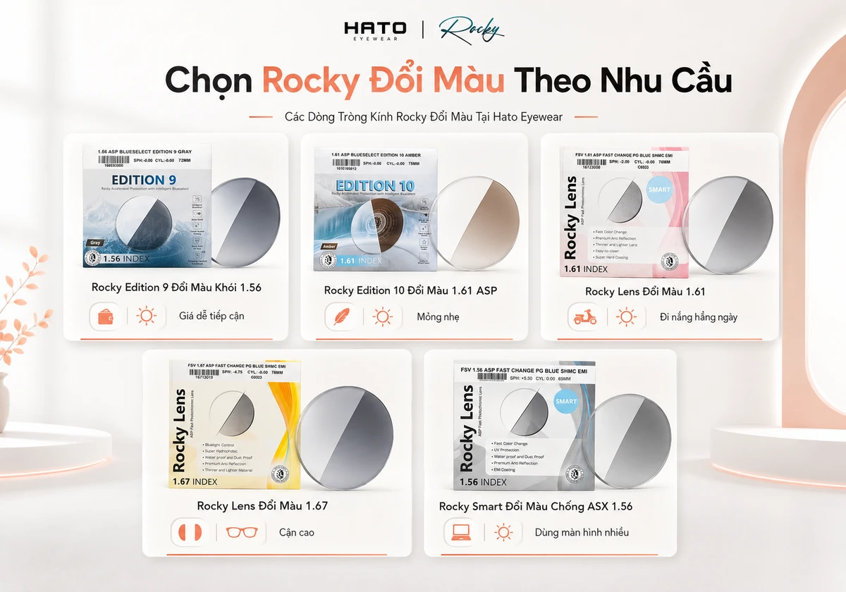 Các dòng tròng kính Rocky đổi màu tại Hato Eyewear gồm Rocky Edition 9, Edition 10, Rocky Lens 1.61, 1.67 và Rocky Smart chống ánh sáng xanh
