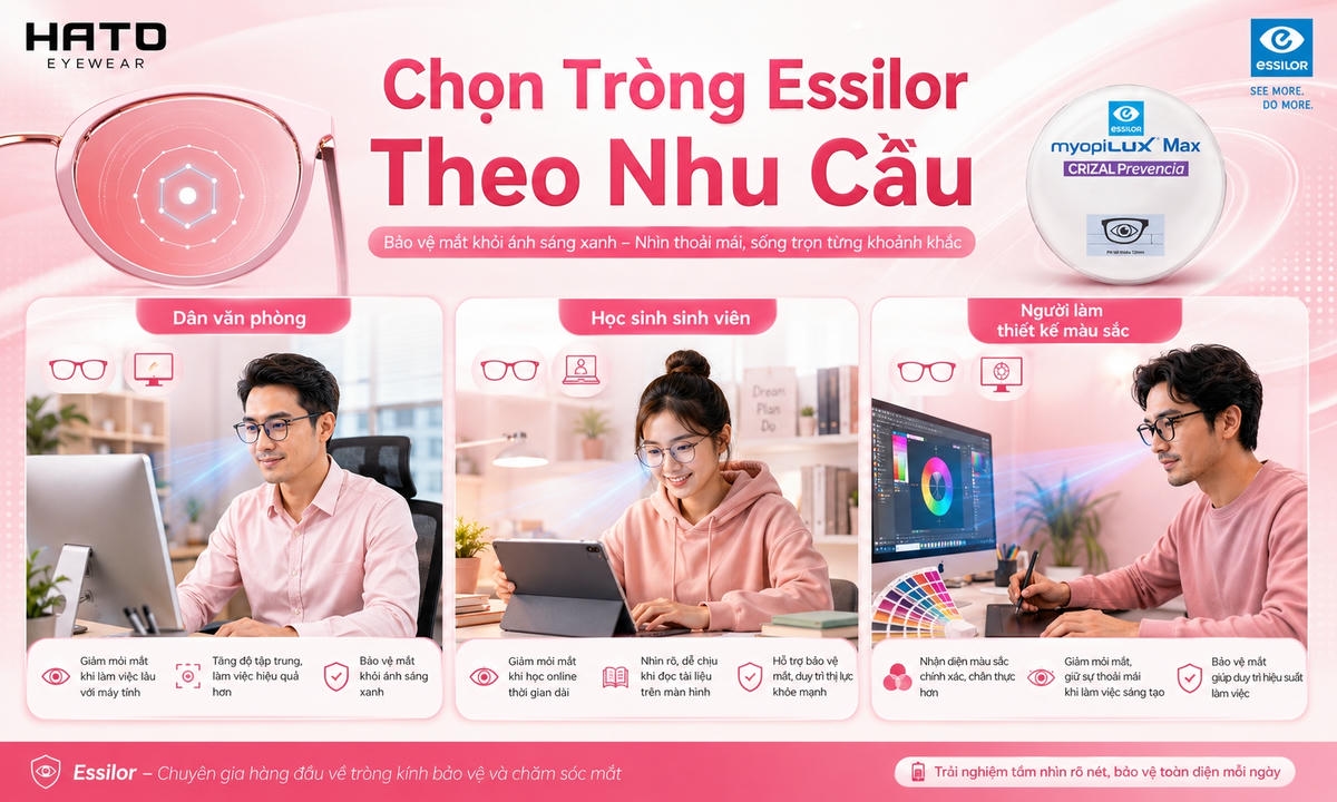 Chọn tròng kính chống ánh sáng xanh Essilor theo nhu cầu cho dân văn phòng, học sinh sinh viên và người làm thiết kế màu sắc.