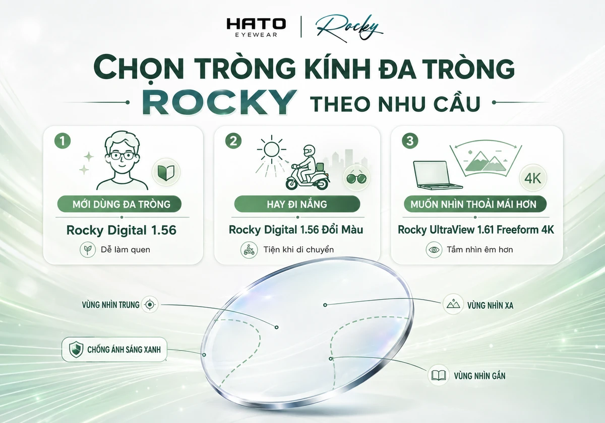 Chọn tròng kính đa tròng Rocky theo nhu cầu tại Hato Eyewear