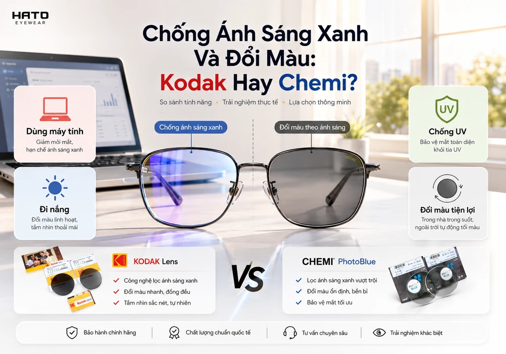 So sánh tròng kính chống ánh sáng xanh và đổi màu Kodak với Chemi cho nhu cầu dùng máy tính, đi nắng và đeo kính hằng ngày