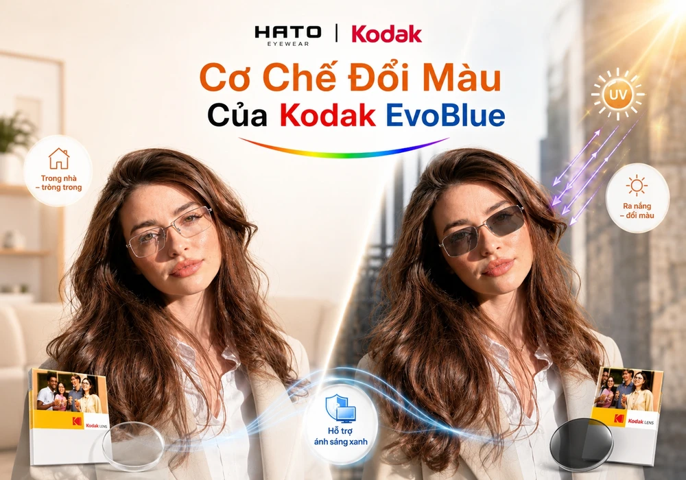 Cơ chế đổi màu của tròng kính Kodak EvoBlue từ trong suốt trong nhà sang xám khói khi ra nắng