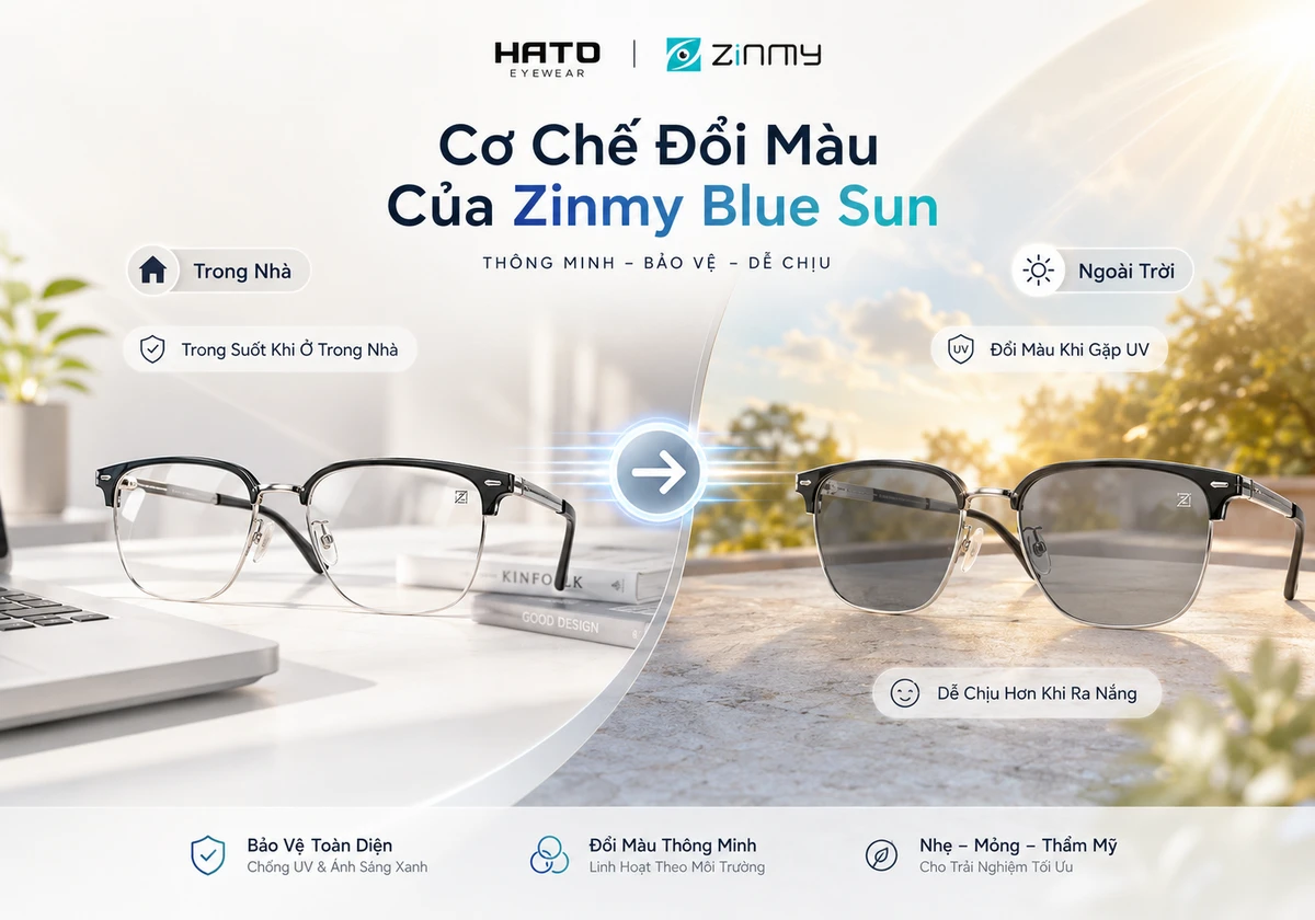 Ảnh minh họa cơ chế đổi màu của tròng kính Zinmy Blue Sun tại Hato Eyewear, thể hiện trạng thái tròng trong suốt khi ở trong nhà và chuyển màu xám khói nhẹ khi ra ngoài gặp tia UV.