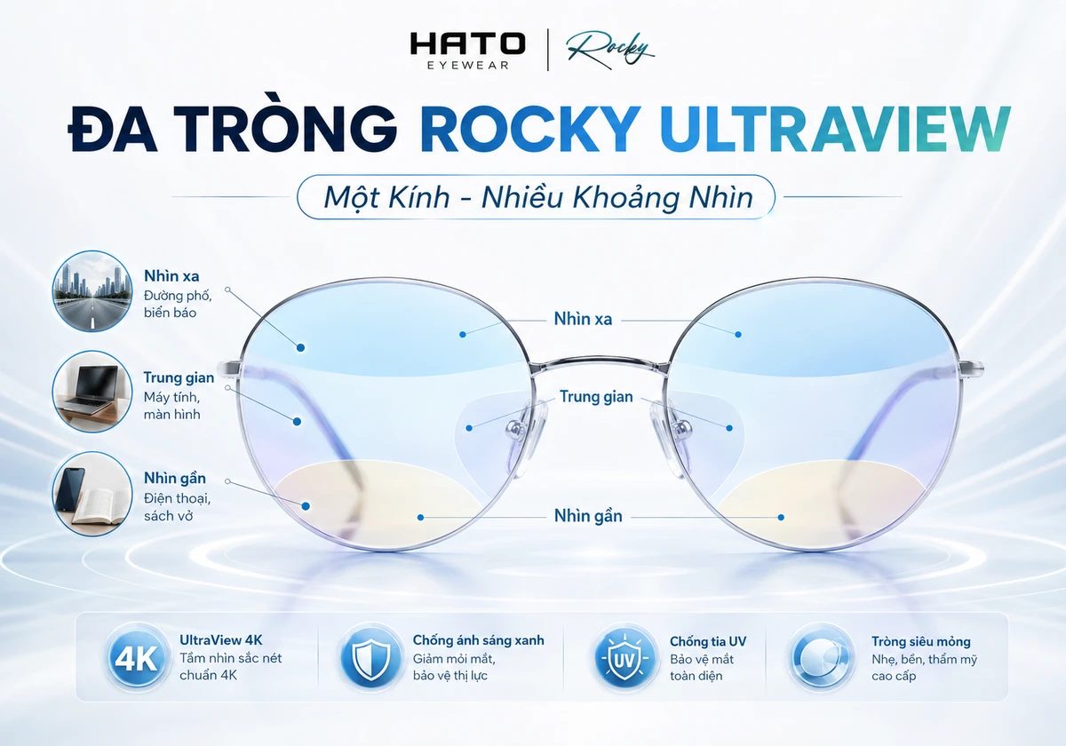 Ảnh minh họa blog về đa tròng Rocky UltraView, thể hiện cặp tròng kính trong suốt với hiệu ứng 3 vùng nhìn gồm nhìn xa, trung gian và nhìn gần. Thiết kế hiện đại, dễ hiểu, phù hợp cho nội dung giới thiệu tròng kính đa tròng Rocky UltraView tại Hato Eyewear.