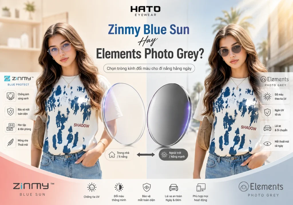 Ảnh đại diện blog so sánh tròng kính Zinmy Blue Sun và Elements Photo Grey cho nhu cầu đi nắng hằng ngày, đổi màu, chống UV và sử dụng linh hoạt.
