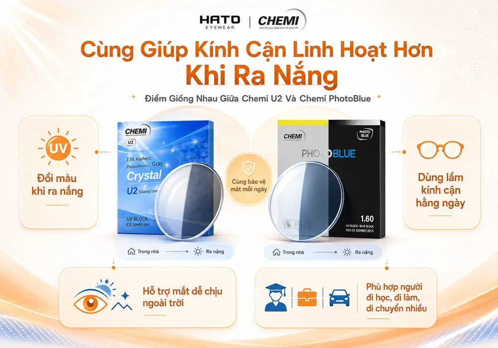 Điểm giống nhau giữa Chemi U2 và Chemi PhotoBlue trong tròng kính đổi màu