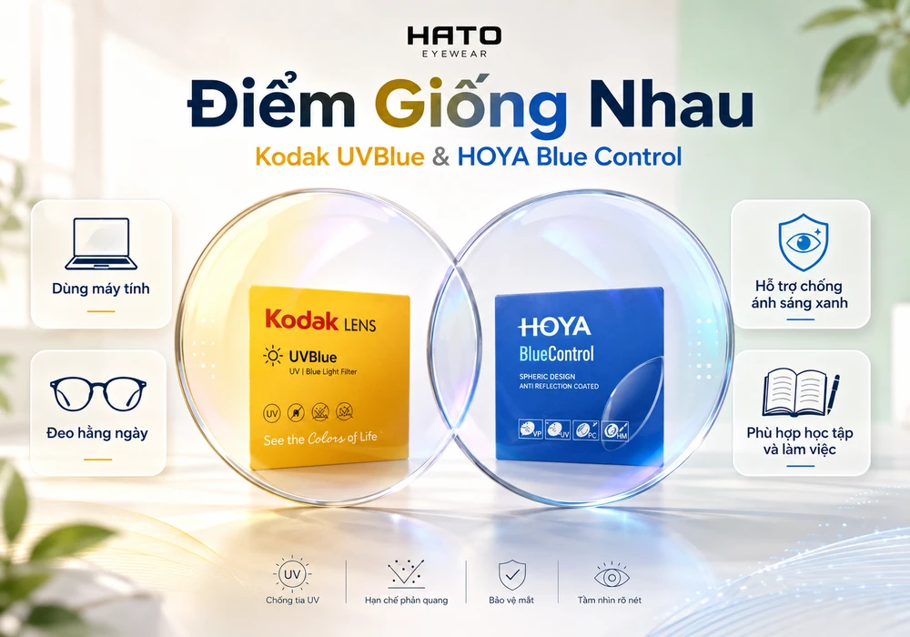 Điểm giống nhau giữa Kodak UVBlue và HOYA Blue Control tại HATO Eyewear