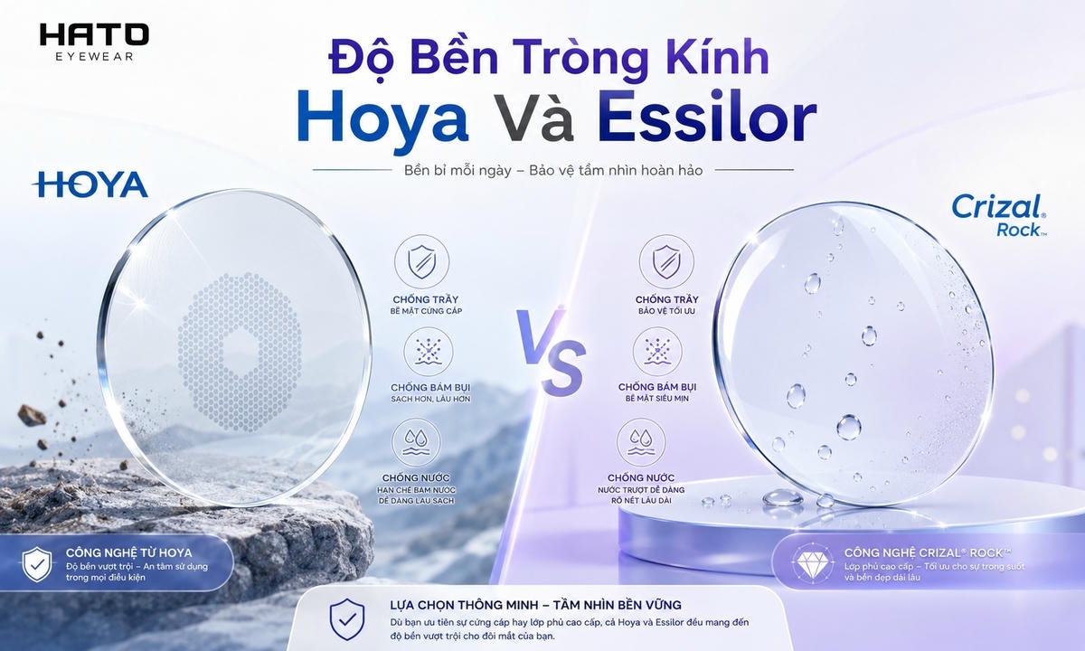 Nên Mua Tròng Kính Hoya Hay Essilor? So Sánh Chi Tiết Trước Khi Cắt Kính