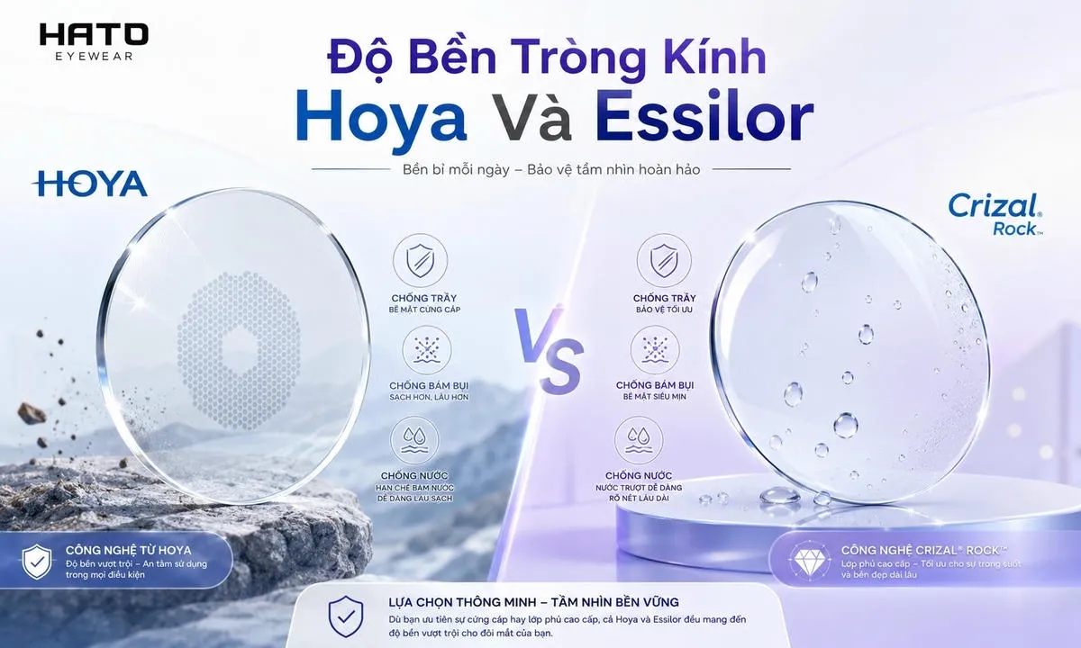 Nên Mua Tròng Kính Hoya Hay Essilor? So Sánh Chi Tiết Trước Khi Cắt Kính