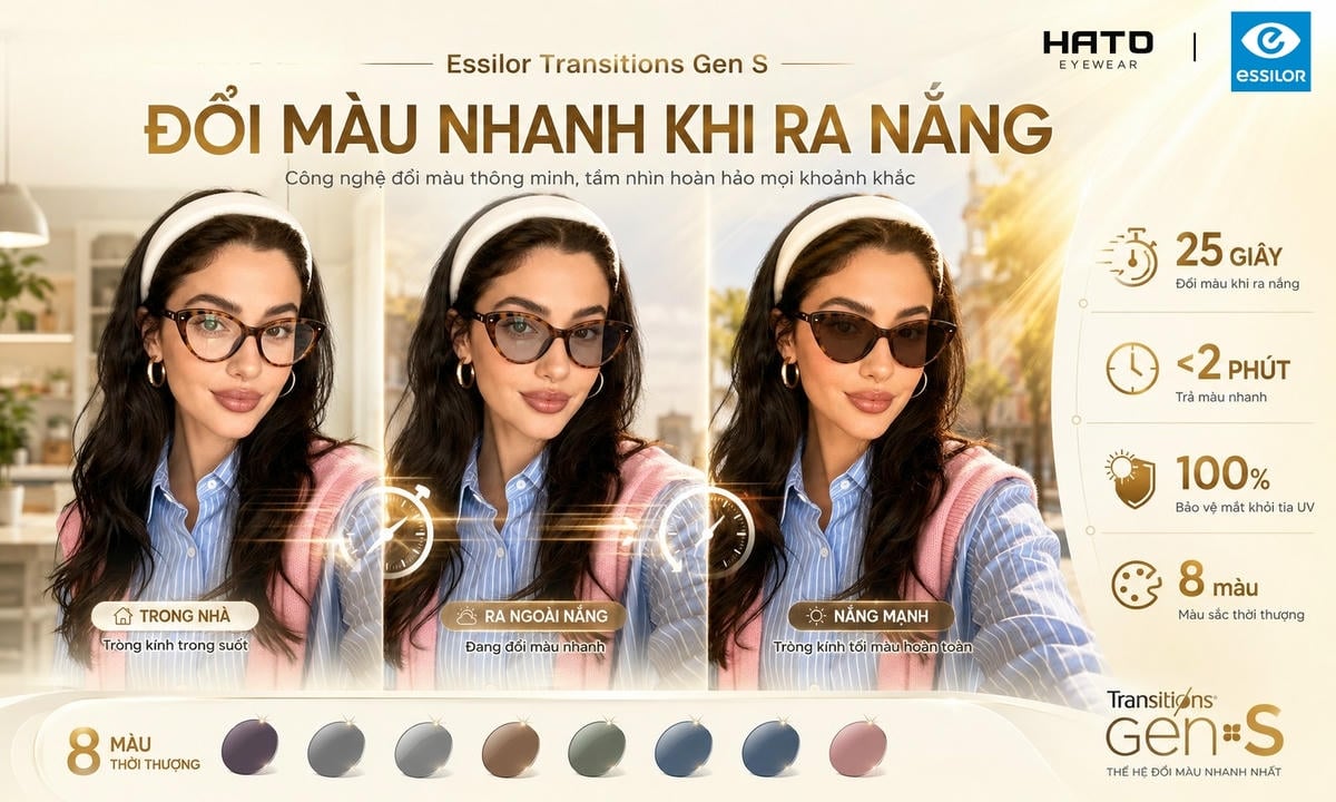 Ảnh minh họa Essilor Transitions Gen S đổi màu nhanh khi ra nắng với 3 giai đoạn từ trong nhà, vừa ra ngoài nắng đến nắng mạnh, người mẫu đeo kính và logo HATO Eyewear, Essilor.
