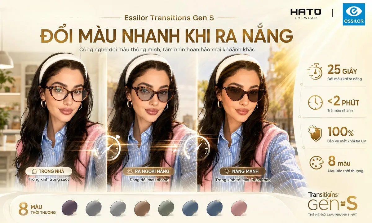 Ảnh minh họa Essilor Transitions Gen S đổi màu nhanh khi ra nắng với 3 giai đoạn từ trong nhà, vừa ra ngoài nắng đến nắng mạnh, người mẫu đeo kính và logo HATO Eyewear, Essilor.