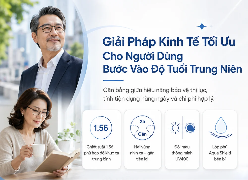 Tròng Kính Hai Tròng Đổi Màu Zen Optic Ultraphoto Bifocal 1.56 - Chính Hãng