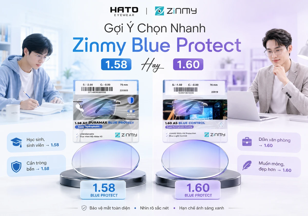 Ảnh minh họa blog so sánh Zinmy Blue Protect 1.58 và Zinmy Blue Protect 1.60 tại Hato Eyewear. Nội dung giúp người dùng chọn nhanh giữa tròng kính 1.58 bền, dễ dùng, phù hợp học sinh sinh viên và tròng kính 1.60 mỏng hơn, đẹp hơn, phù hợp dân văn phòng.