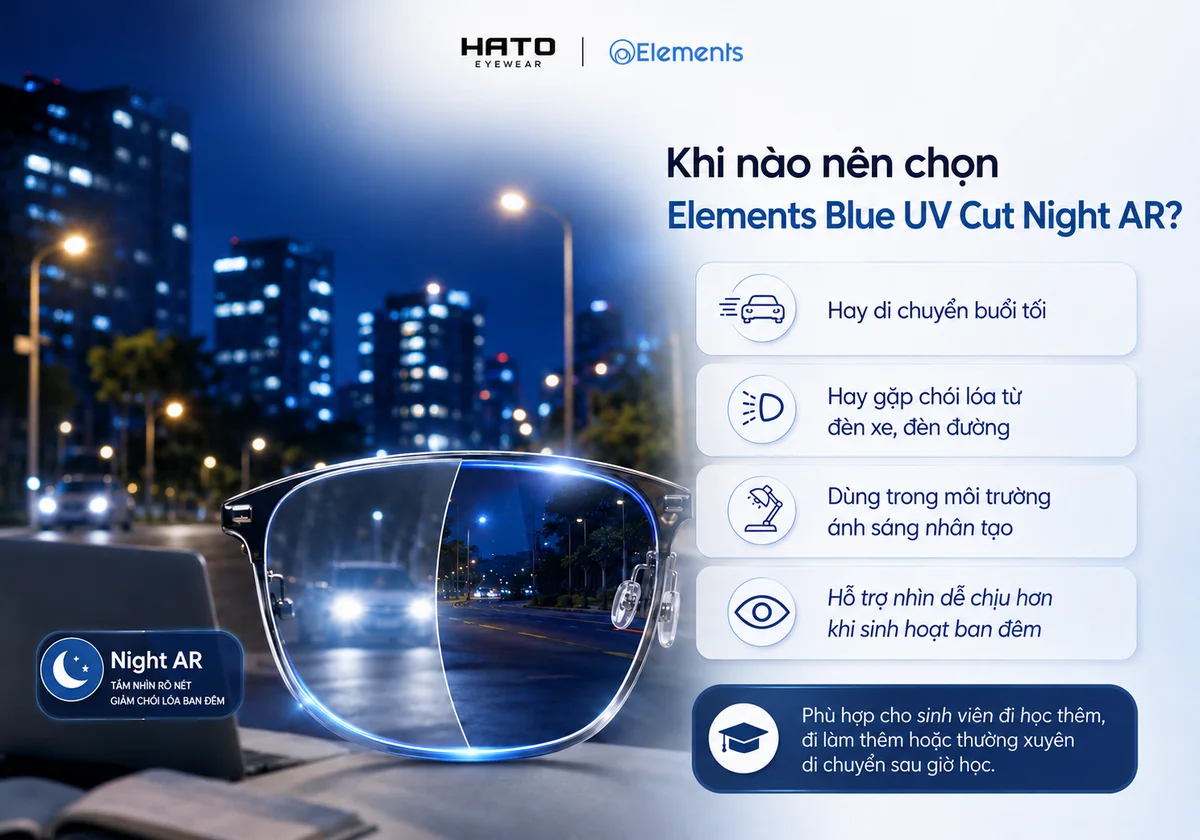 Elements Blue UV Cut Night AR khi di chuyển buổi tối, hỗ trợ giảm chói lóa từ đèn xe và đèn đường tại Hato Eyewear.