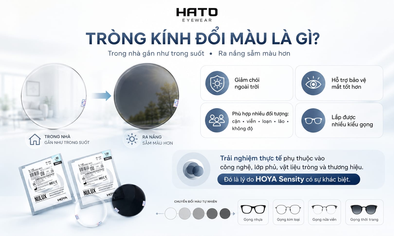 Tròng kính đổi màu là gì? HOYA Sensity tại HATO Eyewear